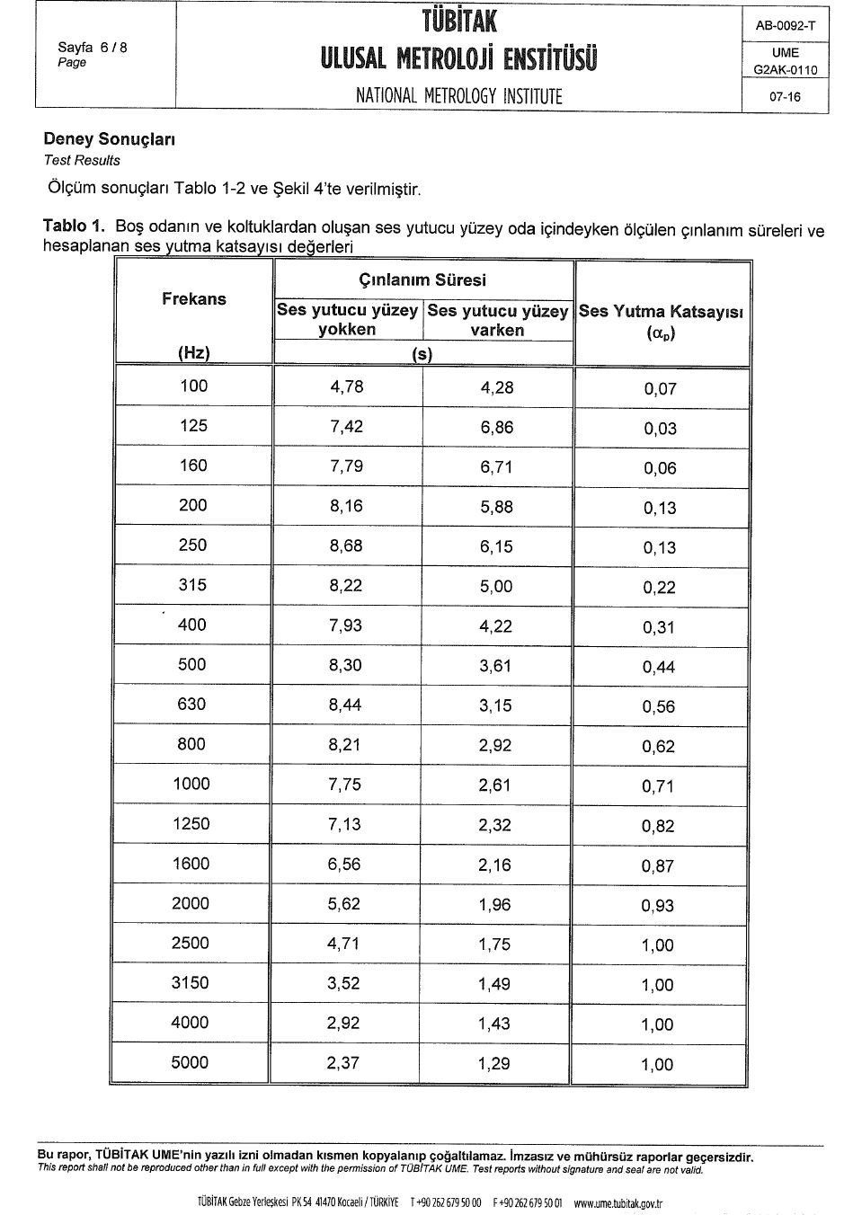 ses yalıtım test